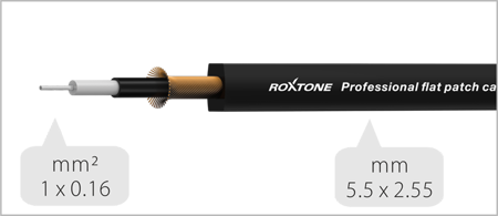 High performance flat patch audio cable, 6.3mm mono plug - 6.3mm mono plug Roxtone FPJJ100L0005