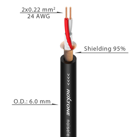 XLR 3-pole male - 6.3mm mono Jack plug SMART Roxtone SMXJ250L3