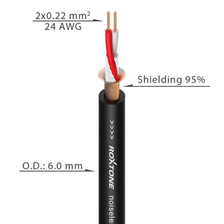 Kabel mikrofonowy SAMURAI Roxtone SMXJ260L3